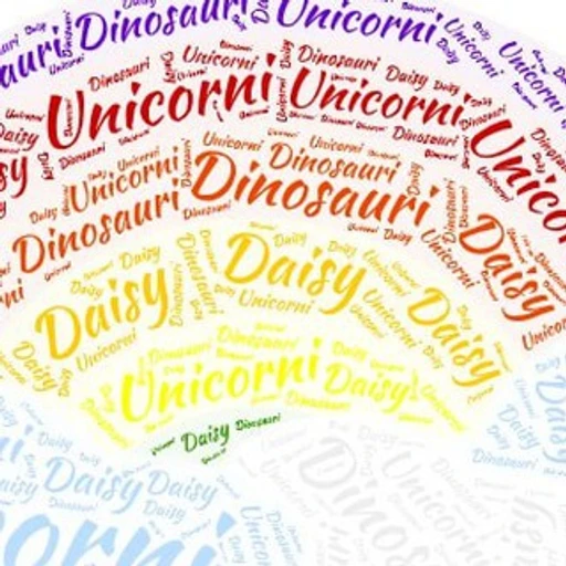 Product Price Tracker and Alert for Free bot logo